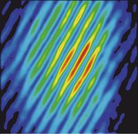 Direct Frequency Comb Spectroscopy